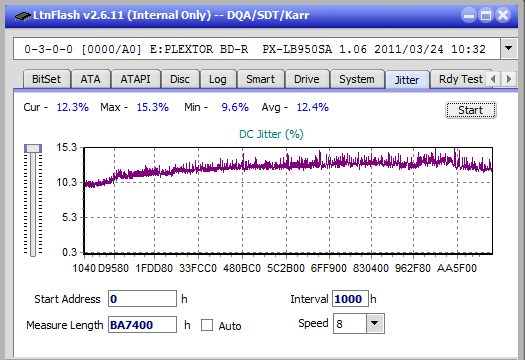 LG BE16NU50-jitter_6x_opcoff_px-lb950sa.png