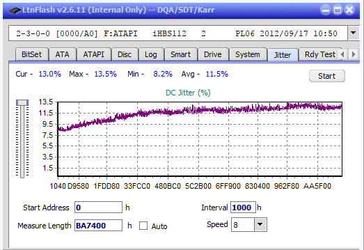 LG BE16NU50-jitter_8x_opcoff_ihbs112-gen2.png