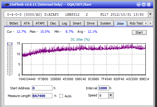 LG BE16NU50-jitter_8x_opcoff_ihbs312.png