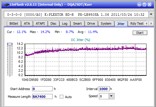 LG BE16NU50-jitter_8x_opcoff_px-lb950sa.png