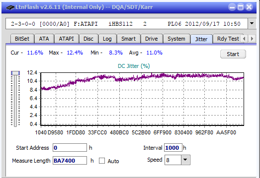 LG BE16NU50-jitter_10x_opcoff_ihbs112-gen2.png