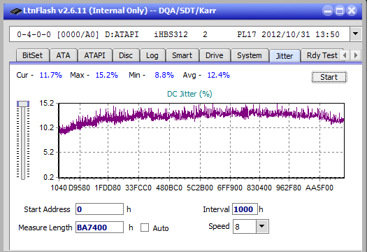 LG BE16NU50-jitter_10x_opcoff_ihbs312.png