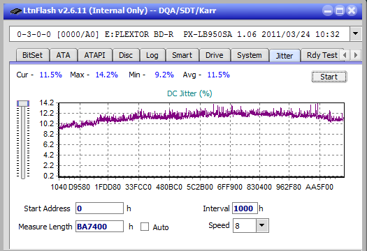 LG BE16NU50-jitter_10x_opcoff_px-lb950sa.png