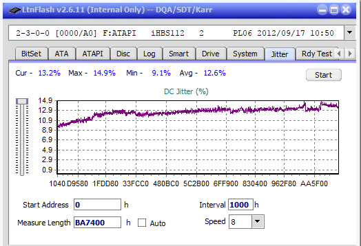 LG BE16NU50-jitter_12x_opcoff_ihbs112-gen2.png