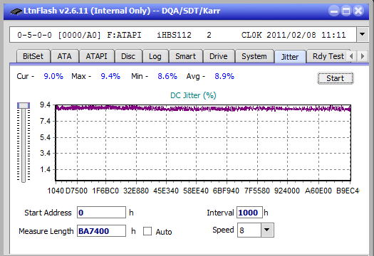 Verbatim External Slimline Blu-ray Writer (BDR-UD03)-jitter_2x_opcon_ihbs112-gen1.png