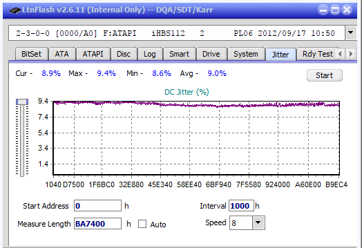 Verbatim External Slimline Blu-ray Writer (BDR-UD03)-jitter_2x_opcon_ihbs112-gen2.png