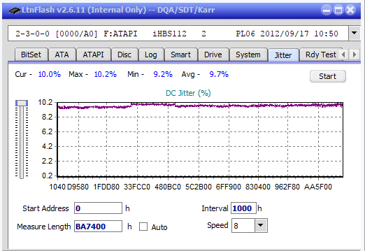 Verbatim External Slimline Blu-ray Writer (BDR-UD03)-jitter_4x_opcon_ihbs112-gen2.png