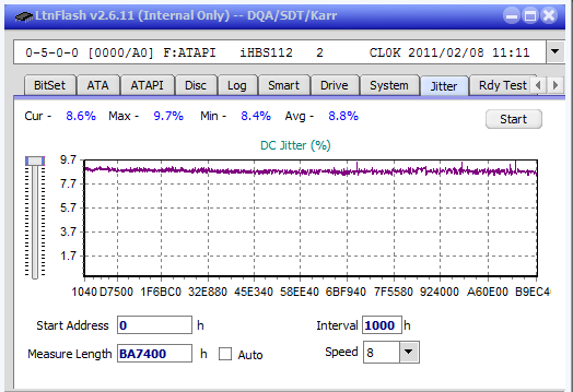 Verbatim External Slimline Blu-ray Writer (BDR-UD03)-jitter_2x_opcoff_ihbs112-gen1.png