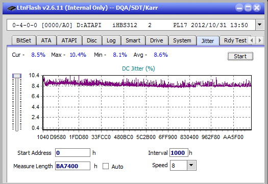 Verbatim External Slimline Blu-ray Writer (BDR-UD03)-jitter_2x_opcoff_ihbs312.png