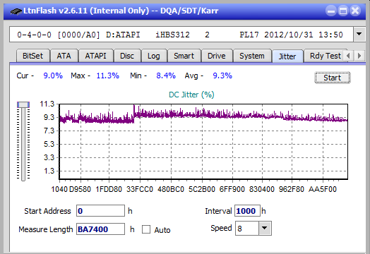 Verbatim External Slimline Blu-ray Writer (BDR-UD03)-jitter_4x_opcoff_ihbs312.png