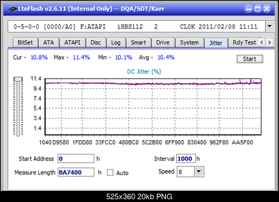 Pioneer BDR-209\S09 BD-R x16-jitter_2x_opcon_ihbs112-gen1.png