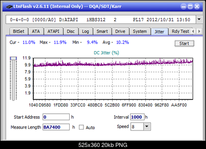 Pioneer BDR-209\S09 BD-R x16-jitter_2x_opcon_ihbs312.png