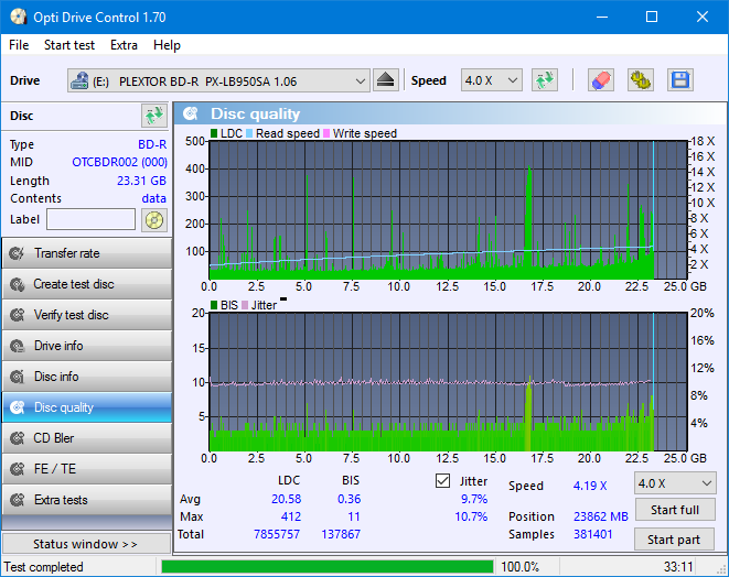 Pioneer BDR-209\S09 BD-R x16-dq_odc170_4x_opcon_px-lb950sa.png