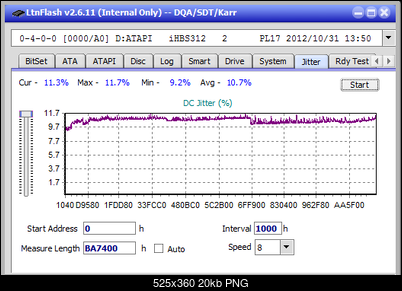 Pioneer BDR-209\S09 BD-R x16-jitter_6x_opcon_ihbs312.png
