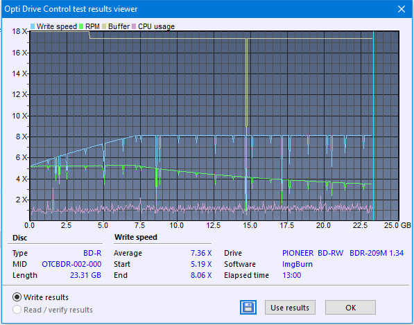 Pioneer BDR-209\S09 BD-R x16-createdisc_8x_opcon.png