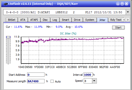 Pioneer BDR-209\S09 BD-R x16-jitter_8x_opcon_ihbs312.png