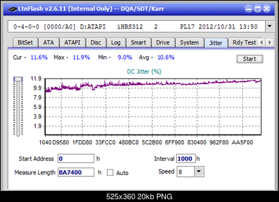 Pioneer BDR-209\S09 BD-R x16-jitter_8x_opcon_ihbs312.png