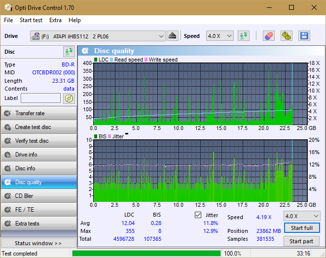 Pioneer BDR-209\S09 BD-R x16-dq_odc170_2x_opcoff_ihbs112-gen2.png