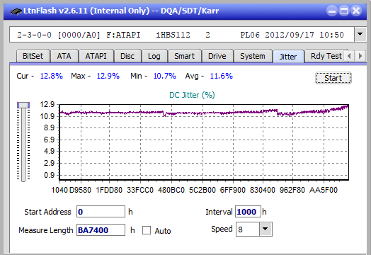 Pioneer BDR-209\S09 BD-R x16-jitter_2x_opcoff_ihbs112-gen2.png