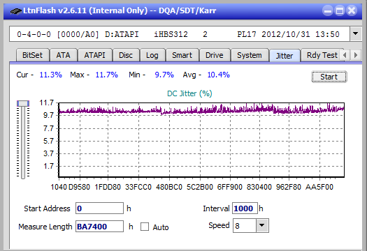 Pioneer BDR-209\S09 BD-R x16-jitter_2x_opcoff_ihbs312.png