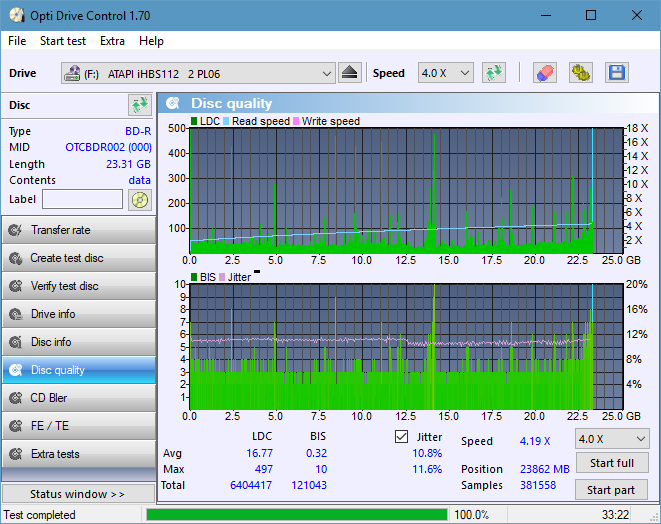 Pioneer BDR-209\S09 BD-R x16-dq_odc170_4x_opcoff_ihbs112-gen2.png