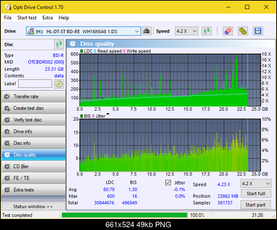 Pioneer BDR-209\S09 BD-R x16-dq_odc170_6x_opcoff_wh16ns48dup.png