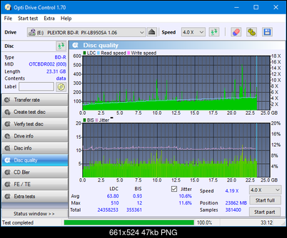 Pioneer BDR-209\S09 BD-R x16-dq_odc170_6x_opcoff_px-lb950sa.png