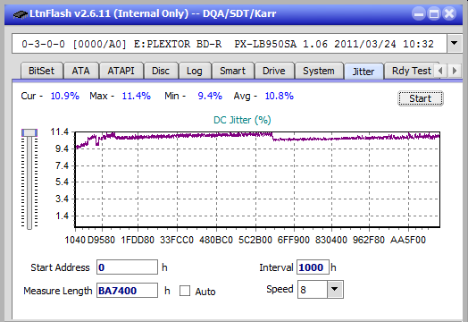 Pioneer BDR-209\S09 BD-R x16-jitter_6x_opcoff_px-lb950sa.png