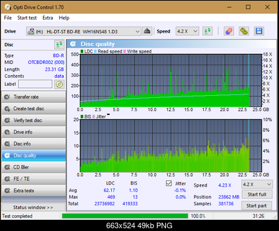 Pioneer BDR-209\S09 BD-R x16-dq_odc170_8x_opcoff_wh16ns48dup.png
