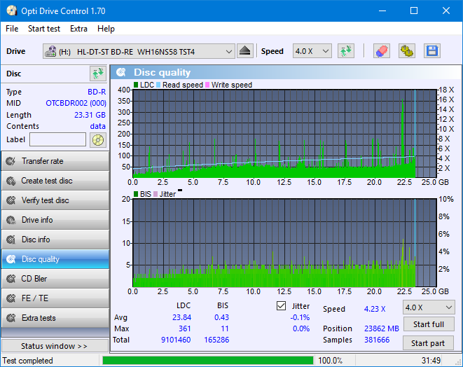 Pioneer BDR-209\S09 BD-R x16-dq_odc170_8x_opcoff_wh16ns58dup.png