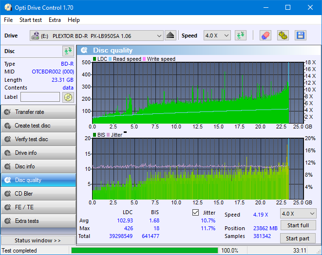 Pioneer BDR-209\S09 BD-R x16-dq_odc170_8x_opcoff_px-lb950sa.png