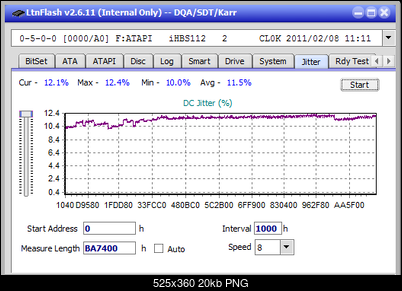 Pioneer BDR-209\S09 BD-R x16-jitter_8x_opcoff_ihbs112-gen1.png