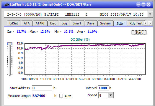 Pioneer BDR-209\S09 BD-R x16-jitter_8x_opcoff_ihbs112-gen2.png