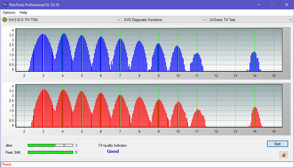 Pioneer BDR-211\S11 Ultra HD Blu-ray-ta-test-inner-zone-layer-1-_2.4x_px-716a.png