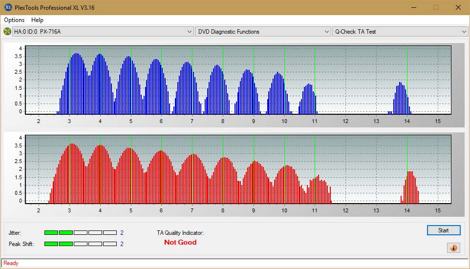 Pioneer BDR-211\S11 Ultra HD Blu-ray-ta-test-outer-zone-layer-0-_2.4x_px-716a.png