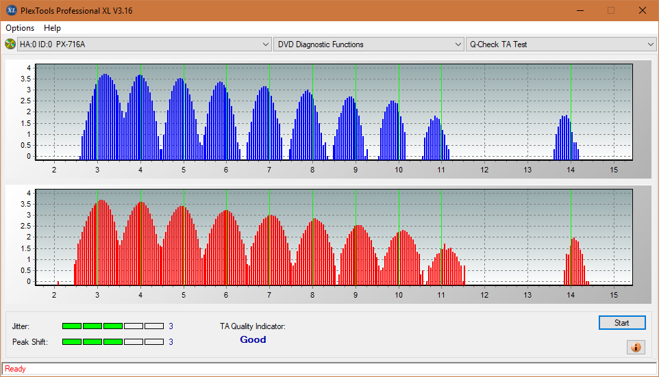 Pioneer BDR-211\S11 Ultra HD Blu-ray-ta-test-outer-zone-layer-0-_4x_px-716a.png