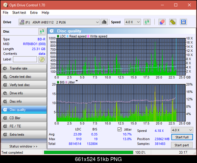 Vinpower/LG WH16NS58 DUP\DQ-dq_odc170_2x_opcon_ihbs112-gen2.png