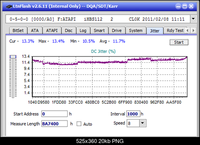 Vinpower/LG WH16NS58 DUP\DQ-jitter_2x_opcon_ihbs112-gen1.png