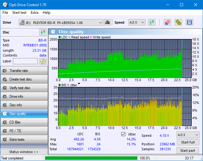 Vinpower/LG WH16NS58 DUP\DQ-dq_odc170_4x_opcon_px-lb950sa.png