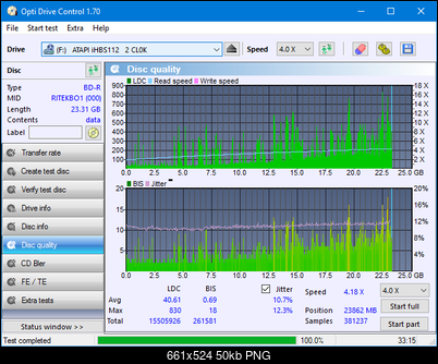 Vinpower/LG WH16NS58 DUP\DQ-dq_odc170_2x_opcoff_ihbs112-gen1.png