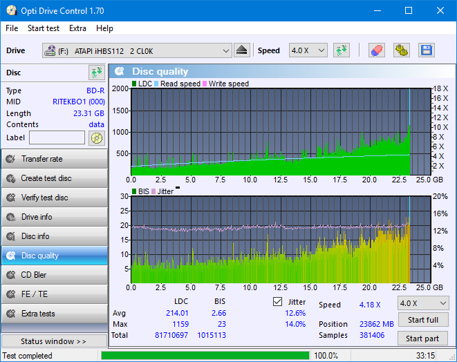 Vinpower/LG WH16NS58 DUP\DQ-dq_odc170_4x_opcoff_ihbs112-gen1.png