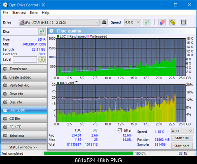 Vinpower/LG WH16NS58 DUP\DQ-dq_odc170_4x_opcoff_ihbs112-gen1.png