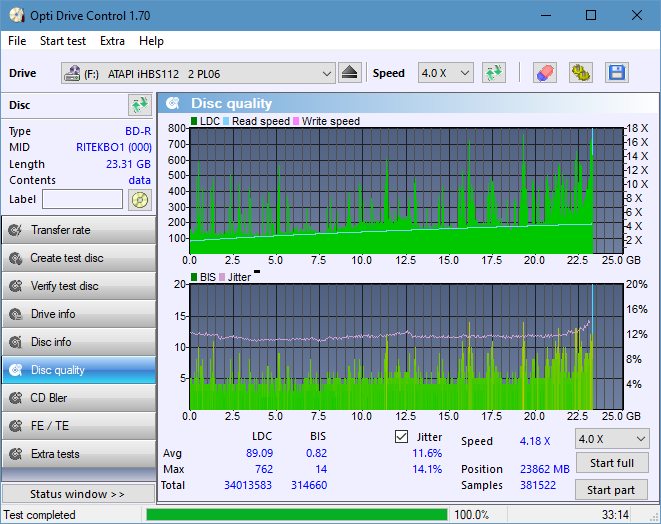Vinpower/LG WH16NS58 DUP\DQ-dq_odc170_4x_opcoff_ihbs112-gen2.png