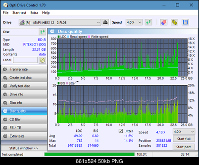 Vinpower/LG WH16NS58 DUP\DQ-dq_odc170_4x_opcoff_ihbs112-gen2.png