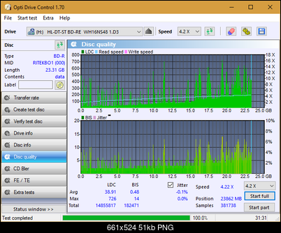 Vinpower/LG WH16NS58 DUP\DQ-dq_odc170_4x_opcoff_wh16ns48dup.png