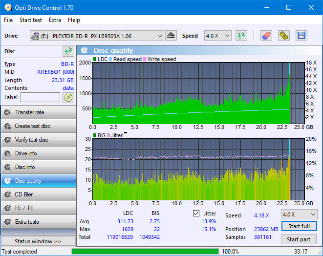 Vinpower/LG WH16NS58 DUP\DQ-dq_odc170_4x_opcoff_px-lb950sa.png