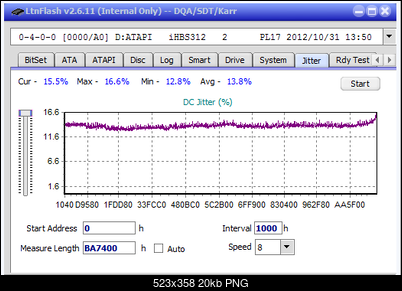 Vinpower/LG WH16NS58 DUP\DQ-jitter_4x_opcoff_ihbs312.png
