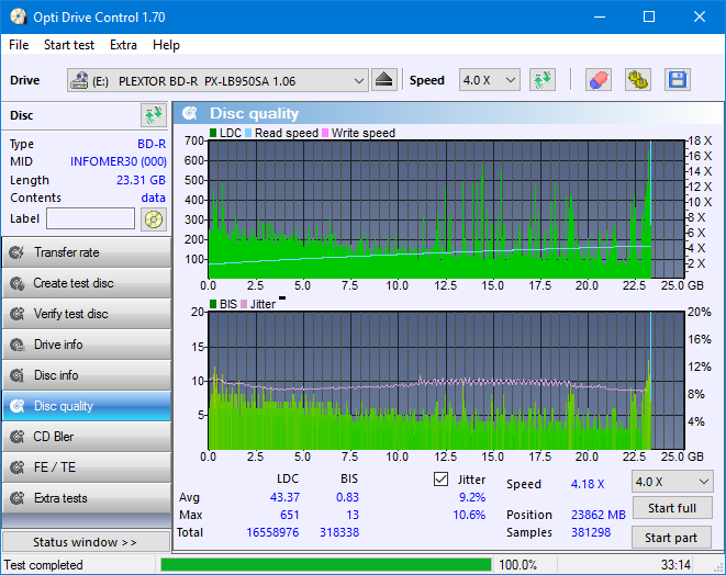 Pioneer BDR-UD03FAL-dq_odc170_2x_opcon_px-lb950sa.png