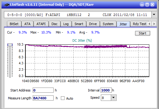 Pioneer BDR-UD03FAL-jitter_2x_opcon_ihbs112-gen1.png