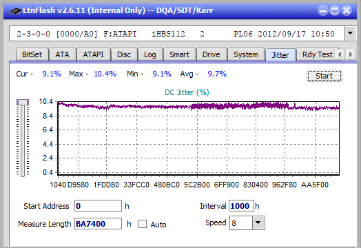 Pioneer BDR-UD03FAL-jitter_2x_opcon_ihbs112-gen2.png